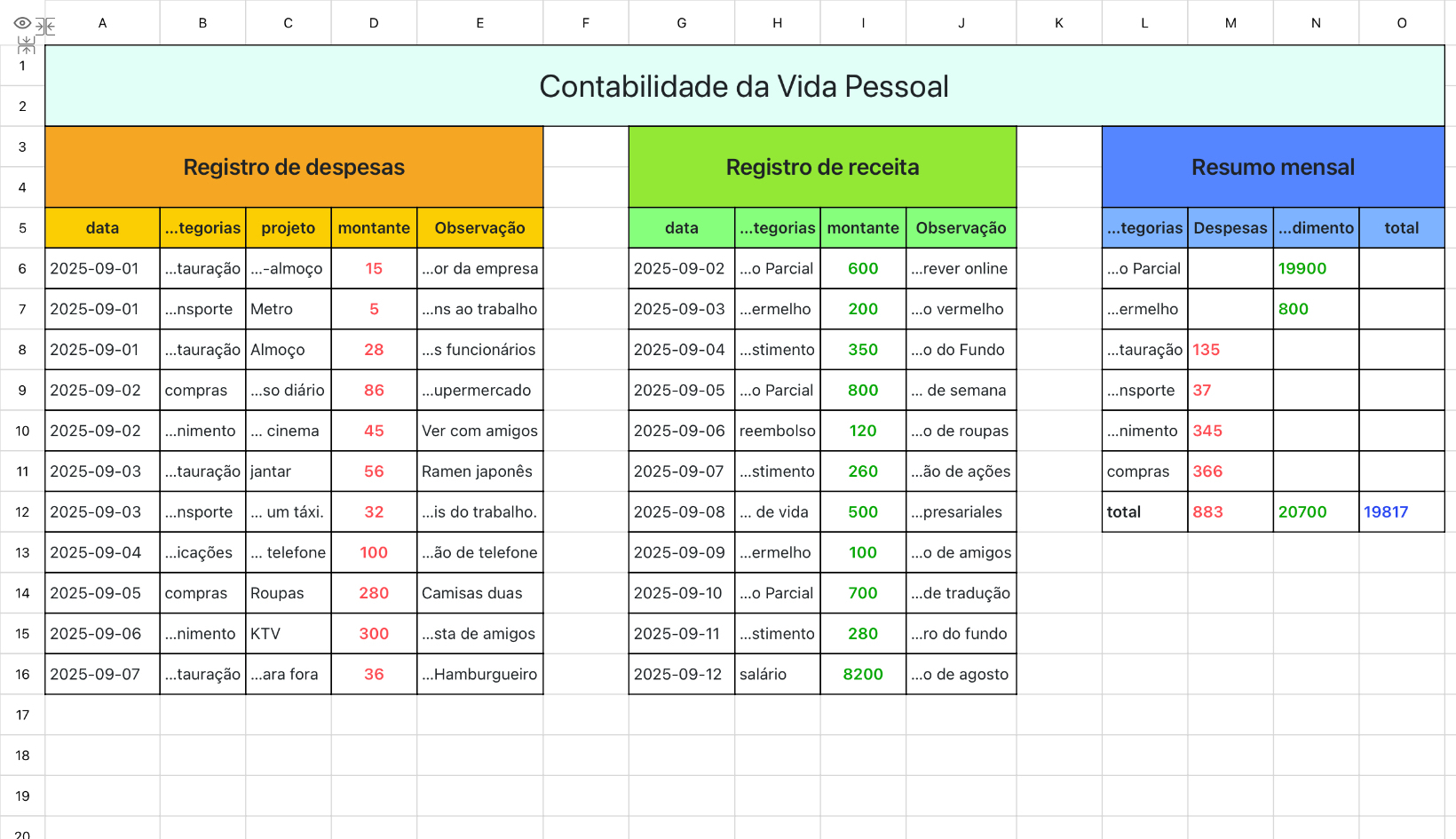 Contabilidade da Vida Pessoal